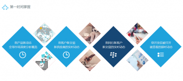 SG亚洲胜游助力外贸企业掌握供应链