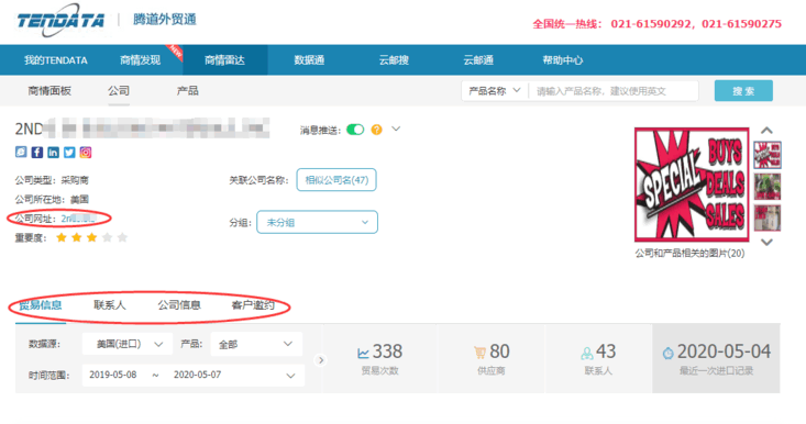 上海SG亚洲胜游,上海SG亚洲胜游怎么样,SG亚洲胜游数据