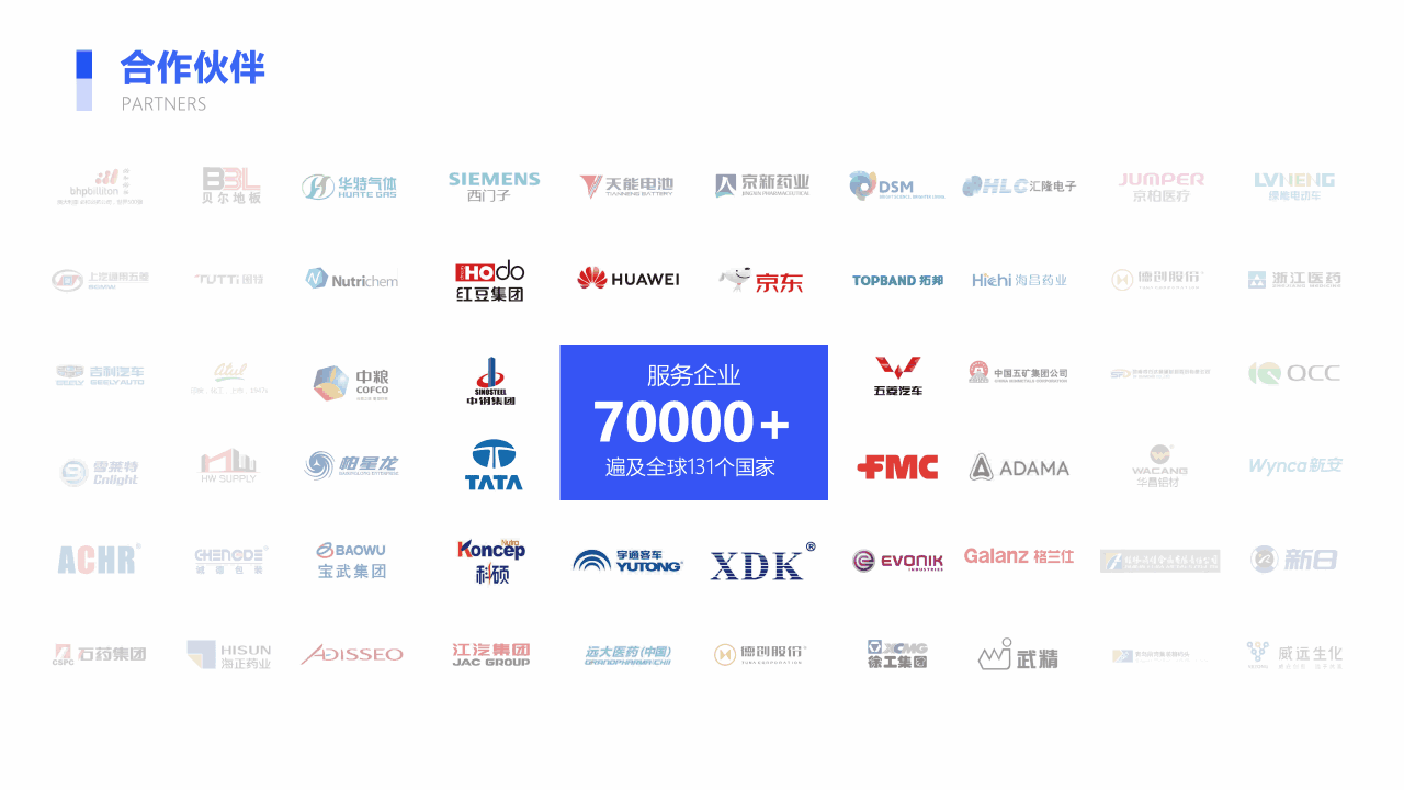 SG亚洲胜游服务,SG亚洲胜游客户服务,SG亚洲胜游服务企业 SG亚洲胜游服务,SG亚洲胜游客户服务,SG亚洲胜游服务企业