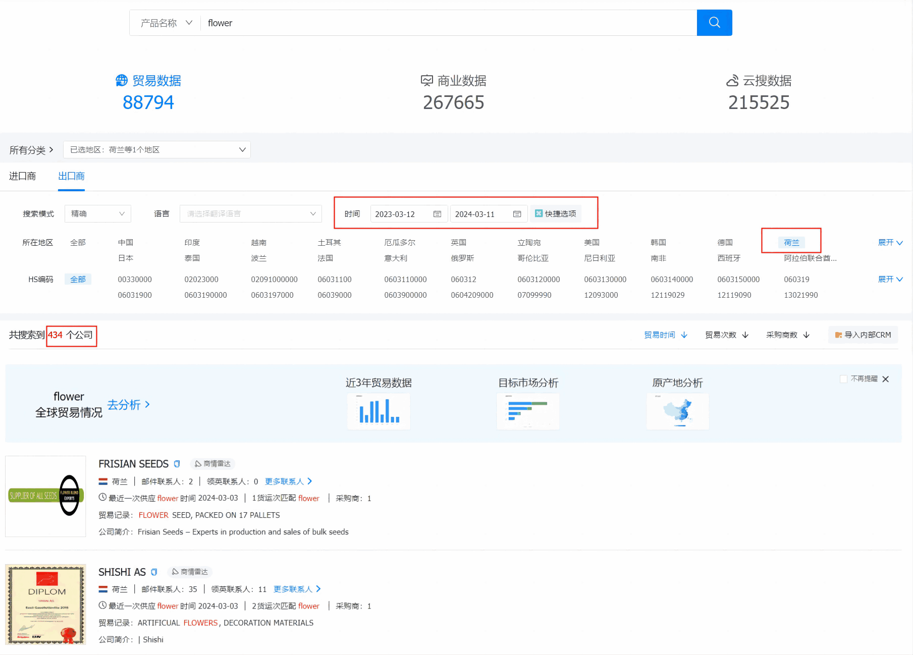 荷兰花卉外贸客户,找外贸客户,找花卉外贸客户 荷兰花卉外贸客户,找外贸客户,找花卉外贸客户