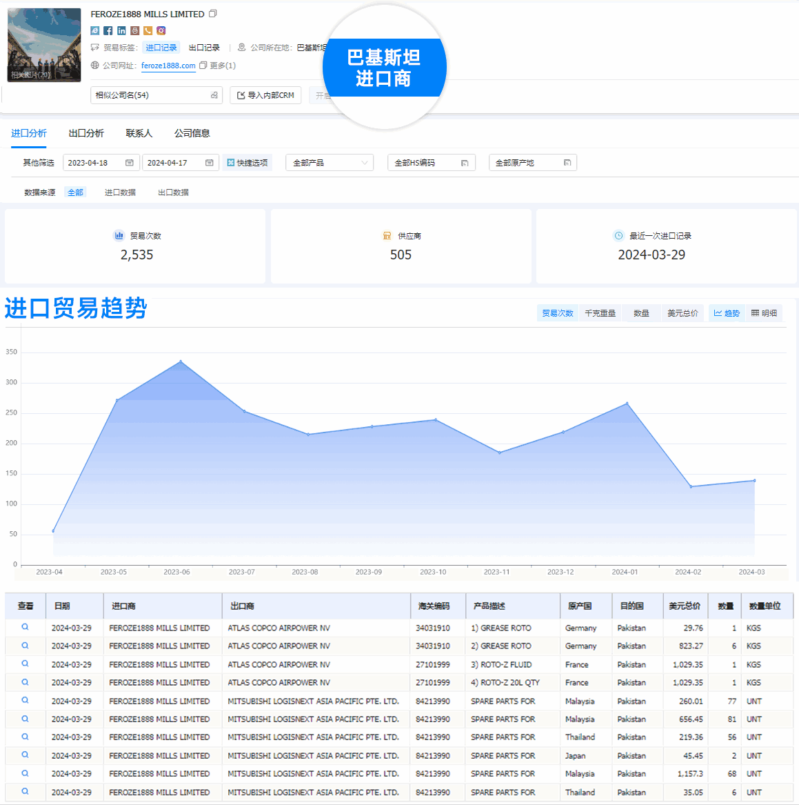 SG亚洲胜游,SG亚洲胜游外贸通,SG亚洲胜游数据