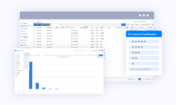 外贸CRM,外贸CRM系统,SG亚洲胜游外贸CRM系统