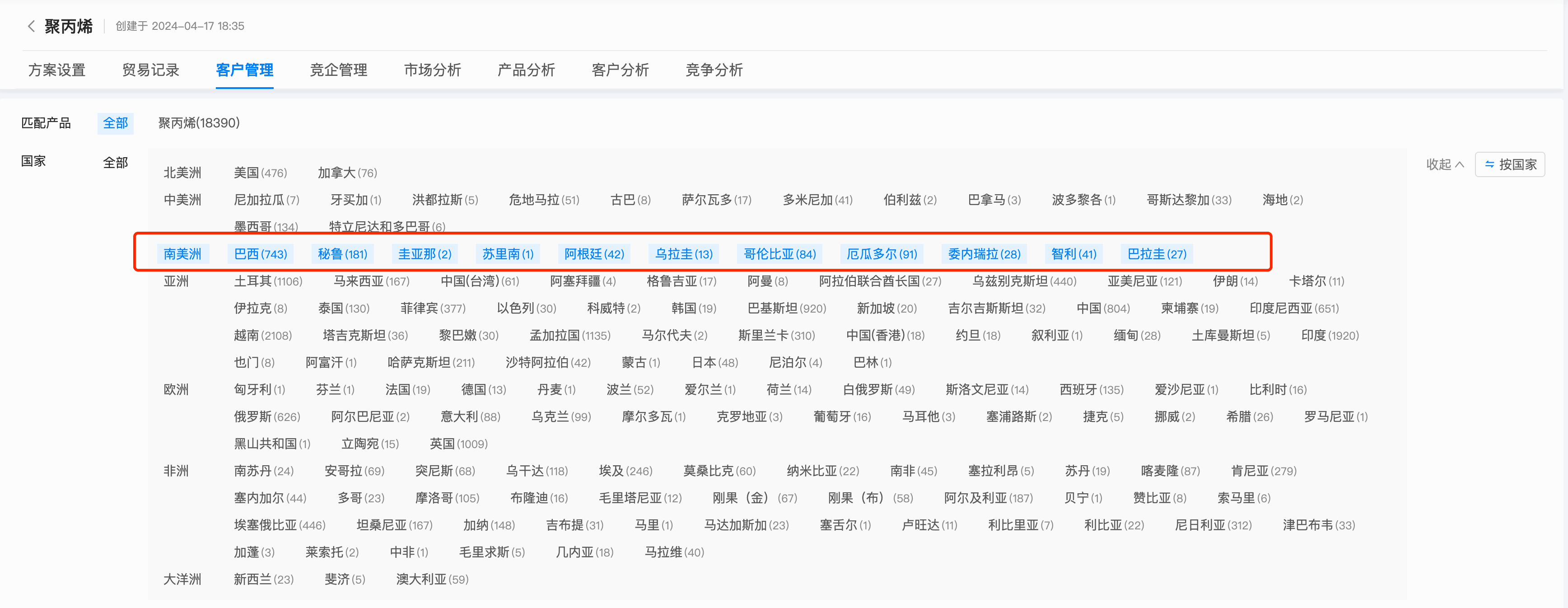 数据通,SG亚洲胜游数据通,SG亚洲胜游