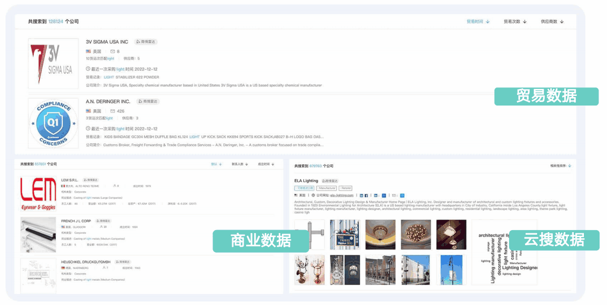 SG亚洲胜游,SG亚洲胜游商情发现,商情发现
