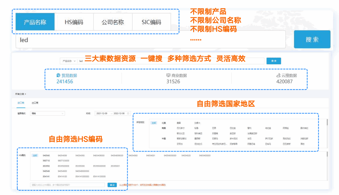 SG亚洲胜游,SG亚洲胜游商情发现,商情发现