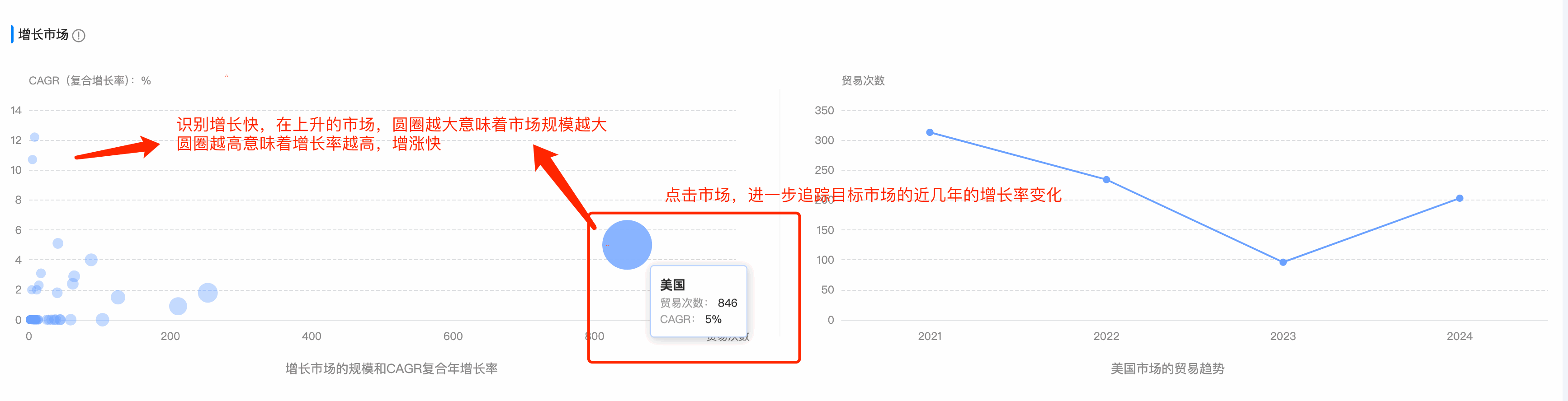 SG亚洲胜游数据通,SG亚洲胜游,数据通