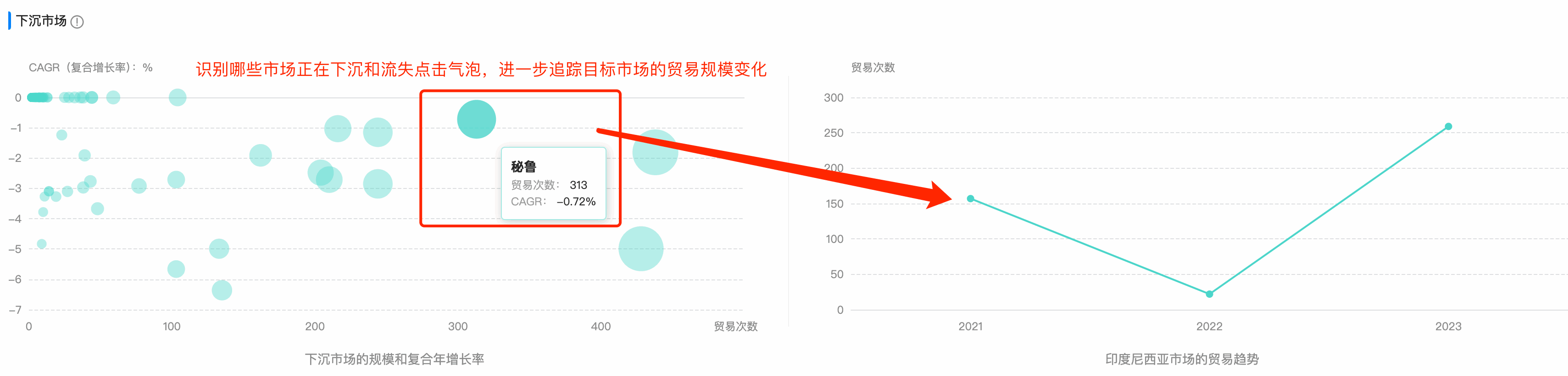 SG亚洲胜游数据通,SG亚洲胜游,数据通