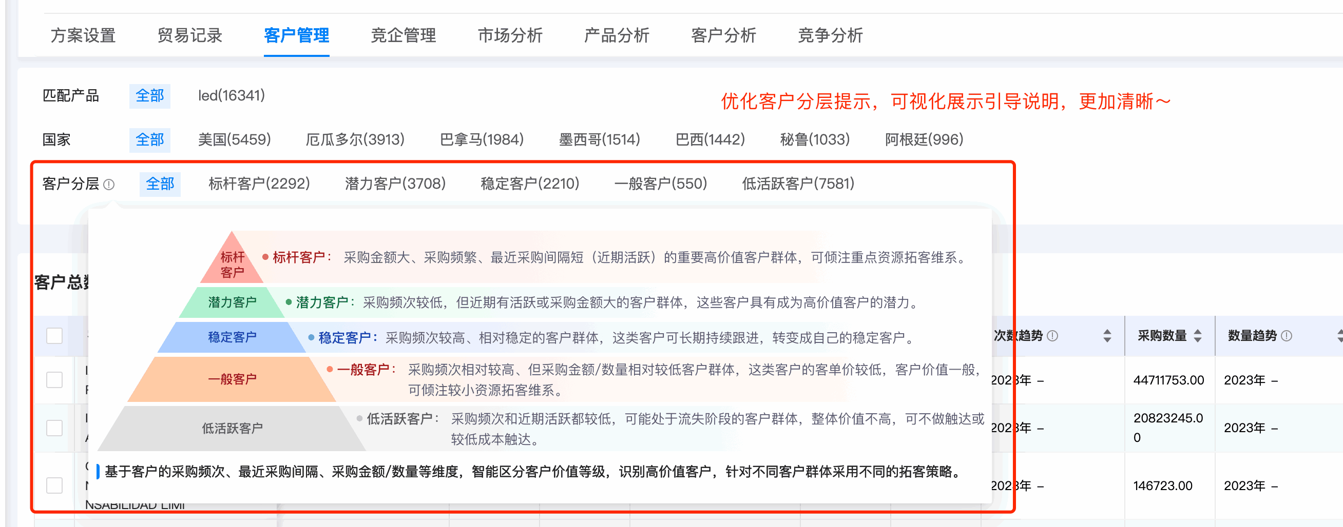 SG亚洲胜游数据通,SG亚洲胜游,数据通