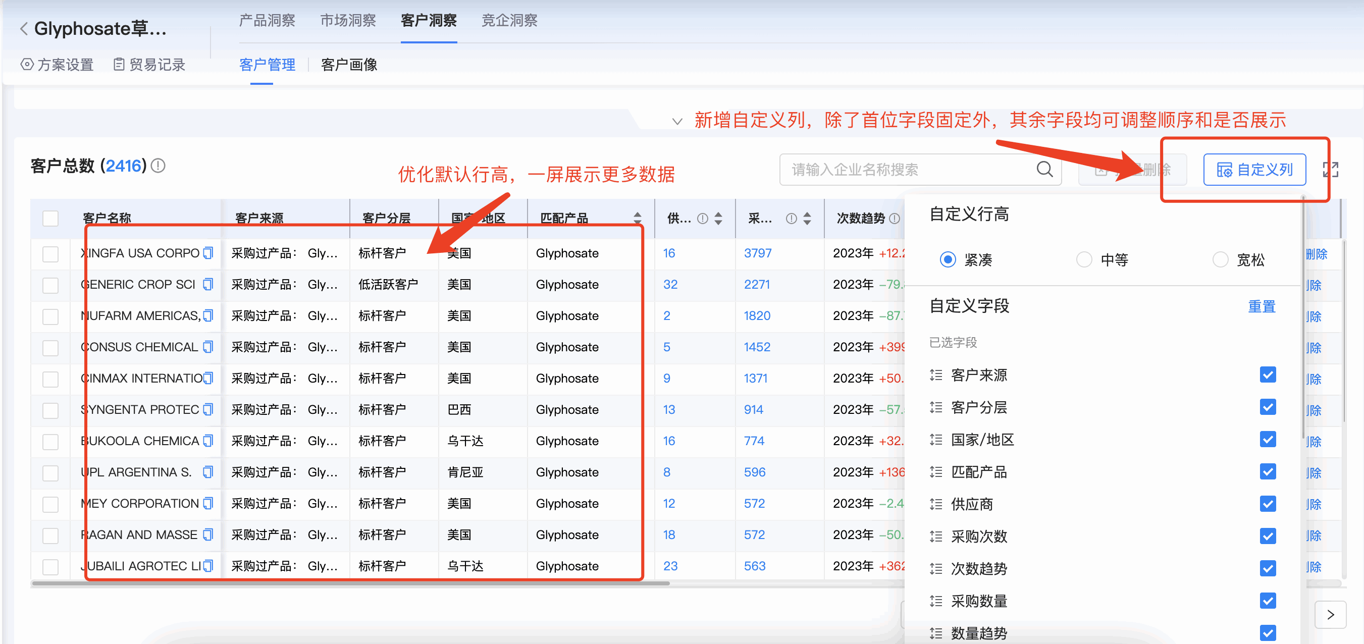 SG亚洲胜游商情洞察,商情洞察,SG亚洲胜游商情洞察竞争分析