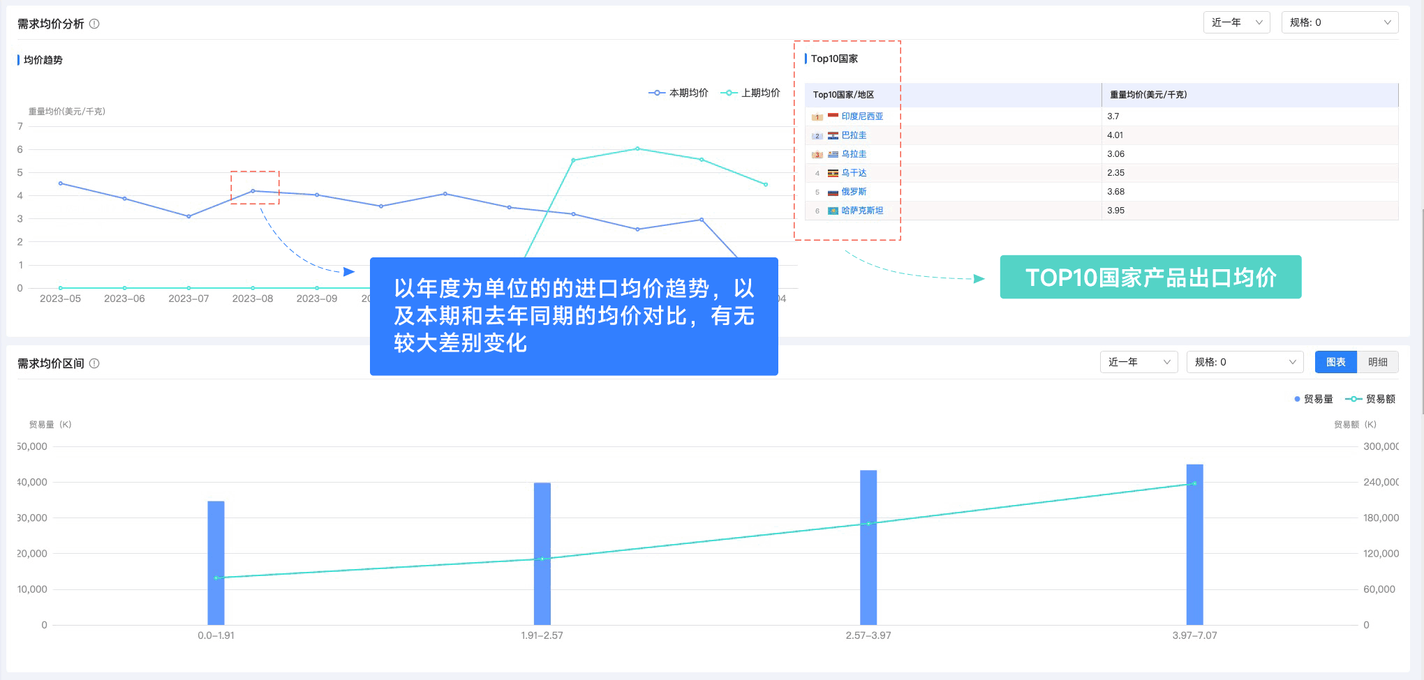 SG亚洲胜游,SG亚洲胜游外贸通,上海SG亚洲胜游 SG亚洲胜游,SG亚洲胜游外贸通,上海SG亚洲胜游