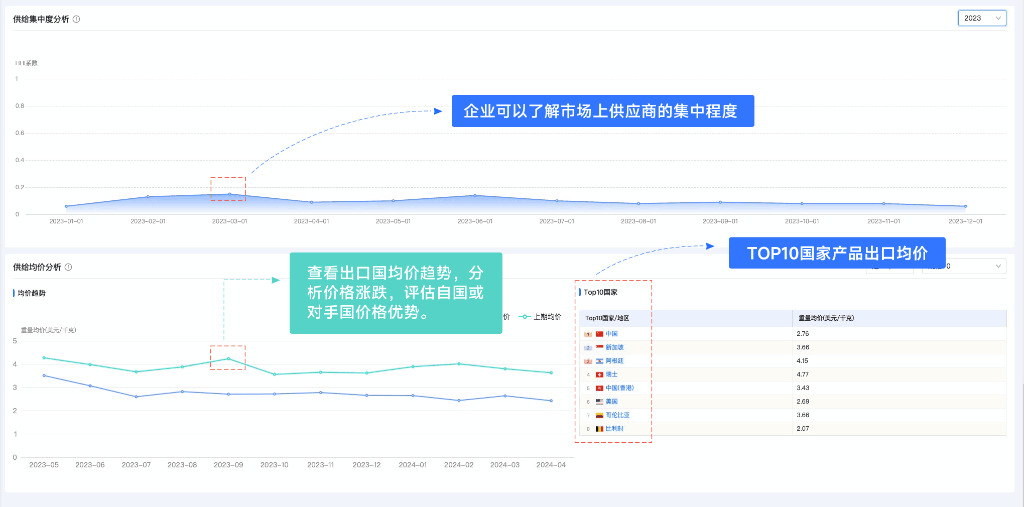 SG亚洲胜游,SG亚洲胜游外贸通,上海SG亚洲胜游 SG亚洲胜游,SG亚洲胜游外贸通,上海SG亚洲胜游