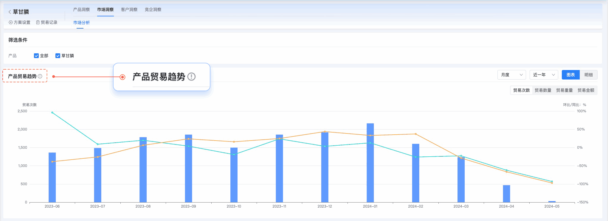 SG亚洲胜游,SG亚洲胜游外贸通,上海SG亚洲胜游 SG亚洲胜游,SG亚洲胜游外贸通,上海SG亚洲胜游