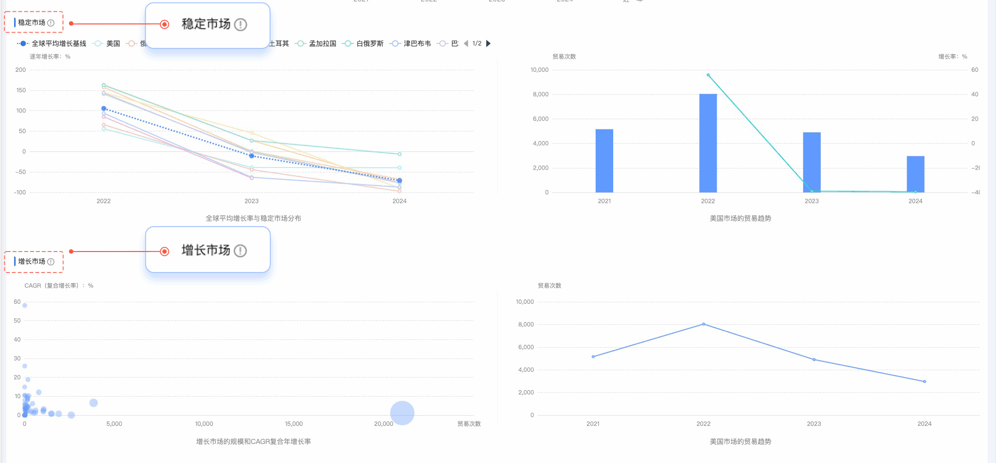SG亚洲胜游,SG亚洲胜游外贸通,上海SG亚洲胜游 SG亚洲胜游,SG亚洲胜游外贸通,上海SG亚洲胜游