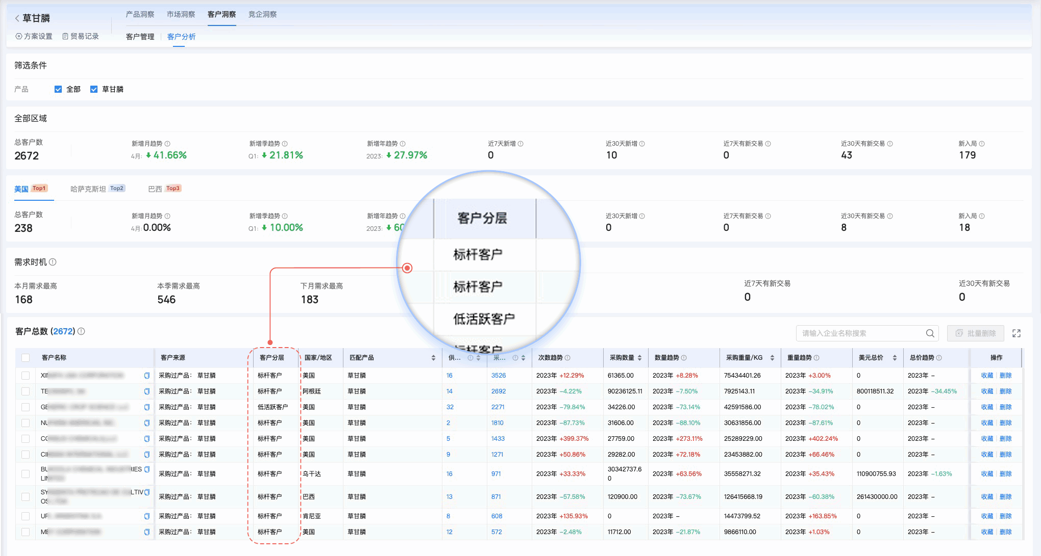 SG亚洲胜游,SG亚洲胜游外贸通,上海SG亚洲胜游 SG亚洲胜游,SG亚洲胜游外贸通,上海SG亚洲胜游