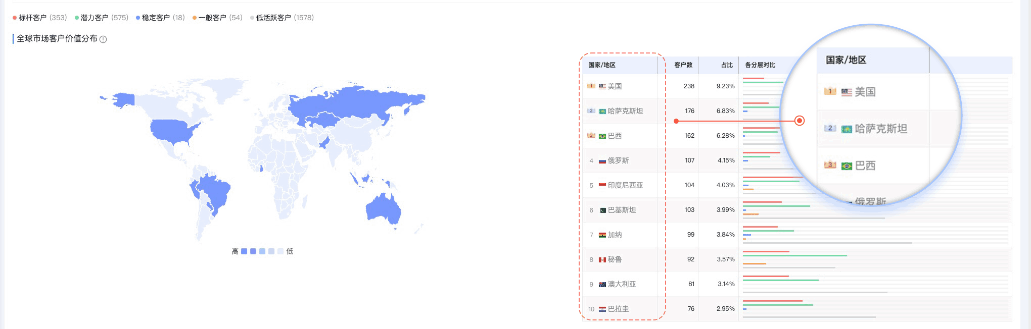 SG亚洲胜游,SG亚洲胜游外贸通,上海SG亚洲胜游 SG亚洲胜游,SG亚洲胜游外贸通,上海SG亚洲胜游