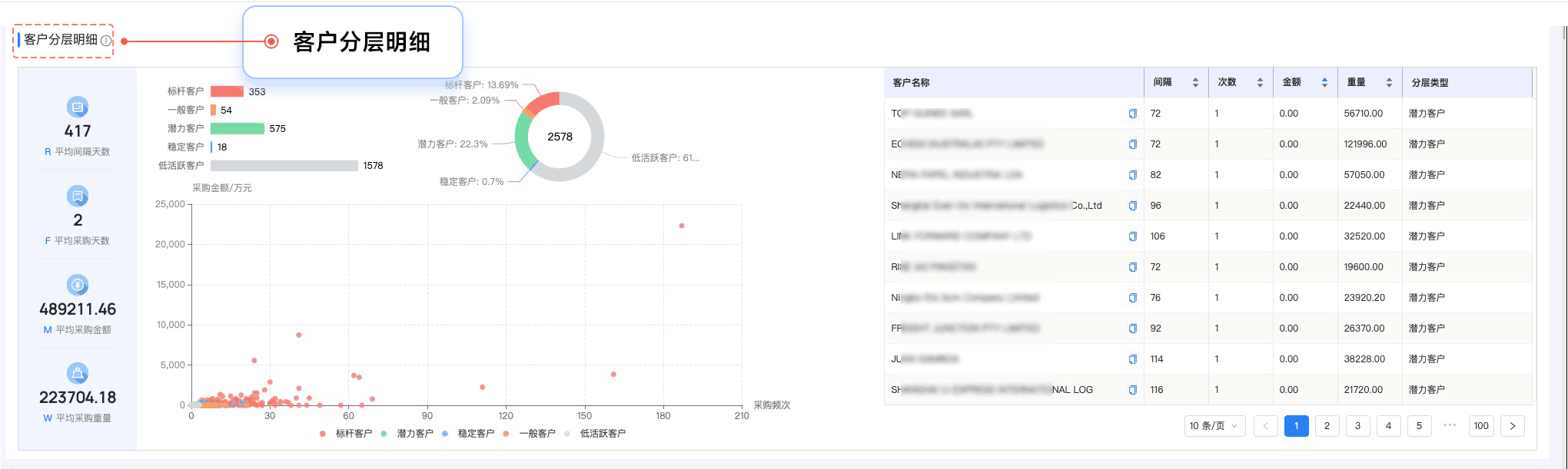 SG亚洲胜游,SG亚洲胜游外贸通,上海SG亚洲胜游 SG亚洲胜游,SG亚洲胜游外贸通,上海SG亚洲胜游