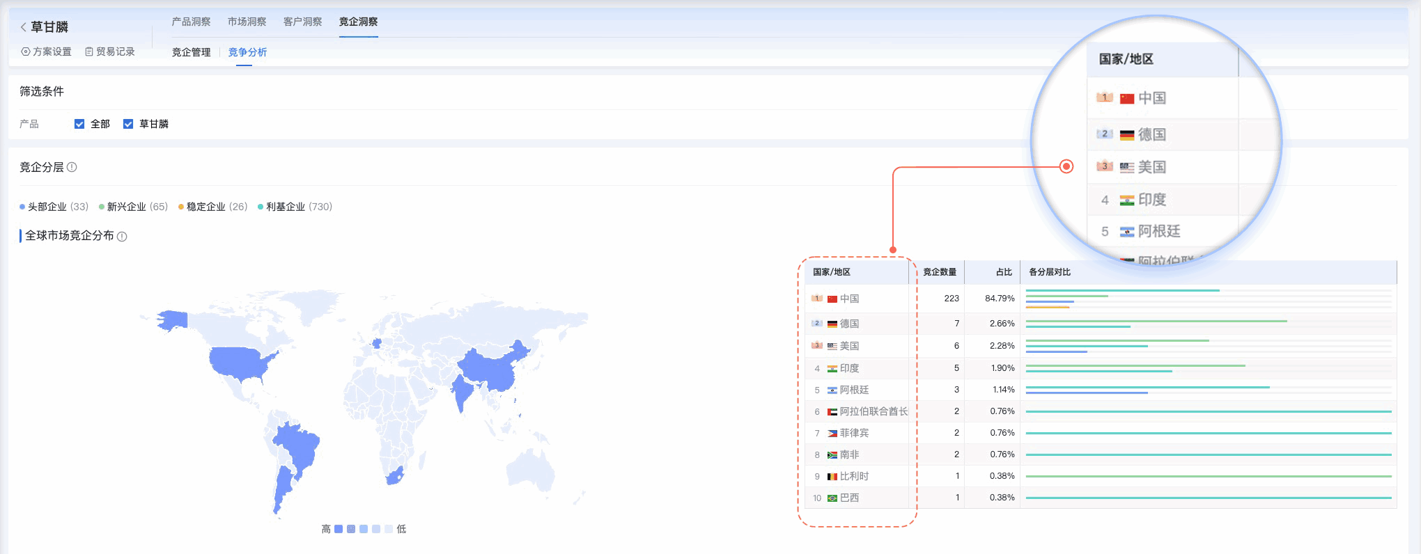 SG亚洲胜游,SG亚洲胜游外贸通,上海SG亚洲胜游 SG亚洲胜游,SG亚洲胜游外贸通,上海SG亚洲胜游