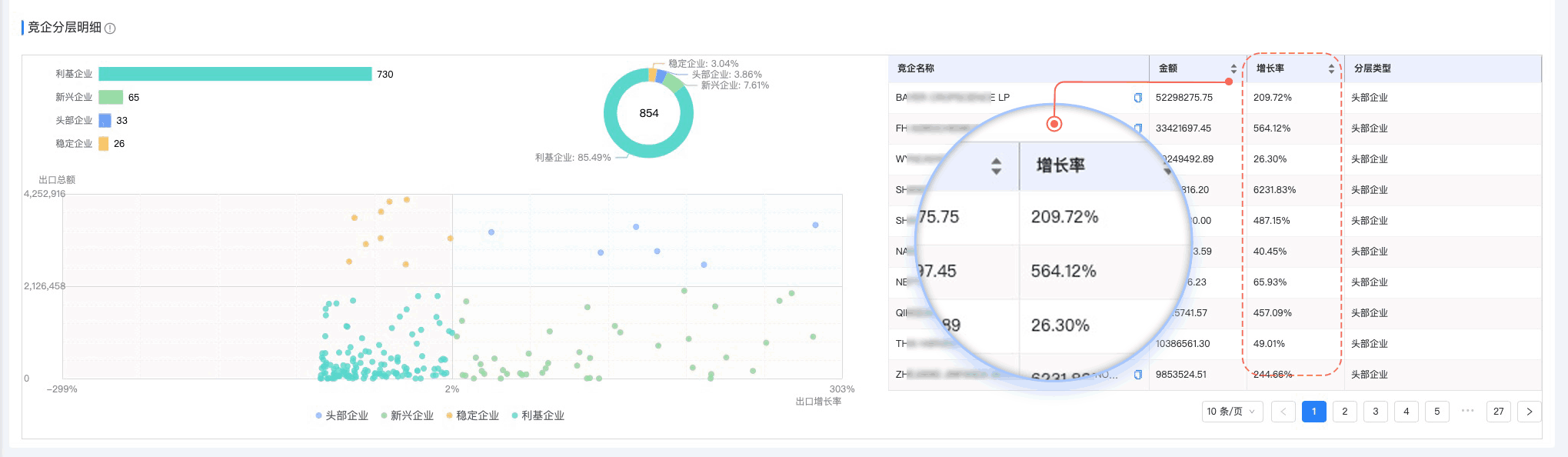 SG亚洲胜游,SG亚洲胜游外贸通,上海SG亚洲胜游 SG亚洲胜游,SG亚洲胜游外贸通,上海SG亚洲胜游
