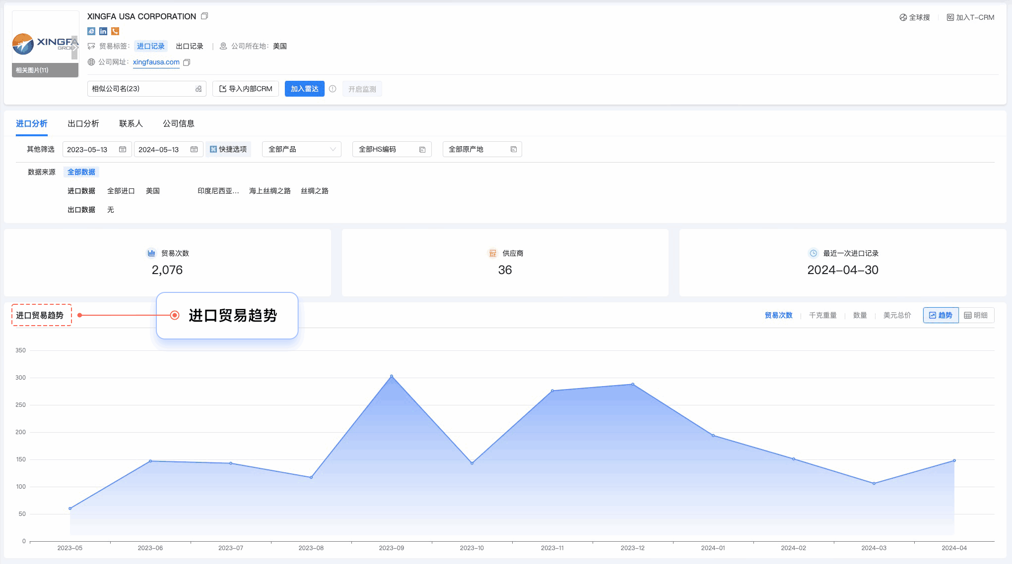 SG亚洲胜游,SG亚洲胜游外贸通,上海SG亚洲胜游 SG亚洲胜游,SG亚洲胜游外贸通,上海SG亚洲胜游