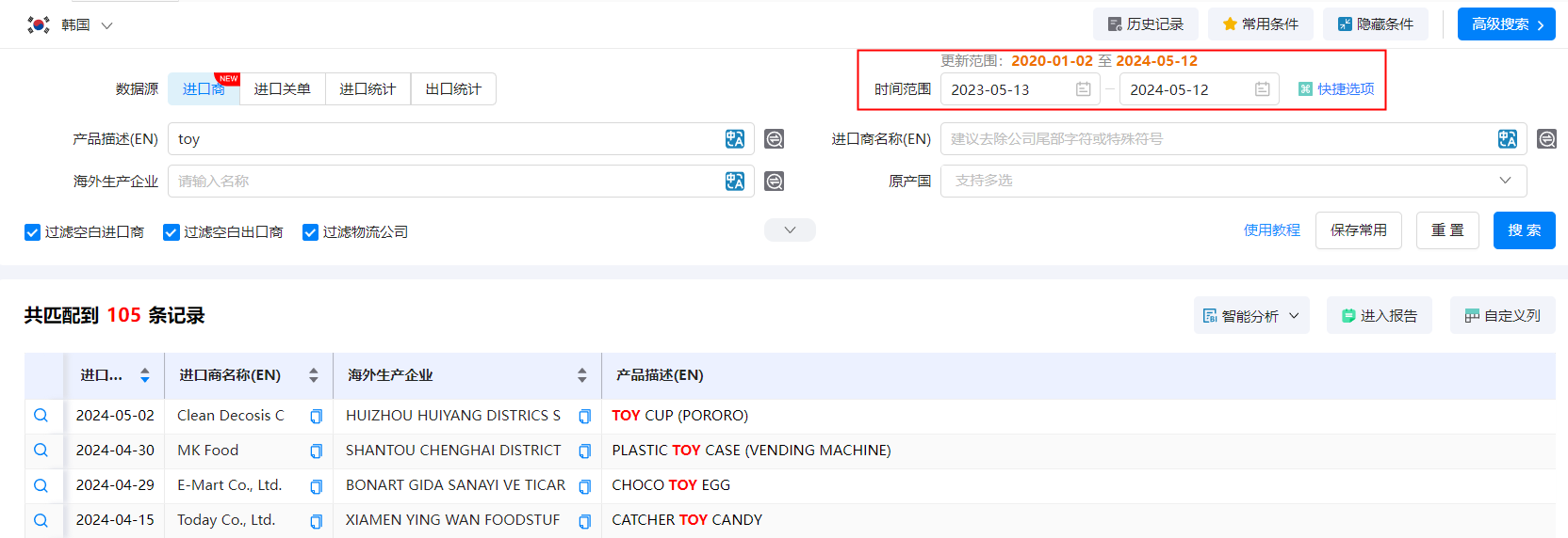 韩国外贸数据,外贸数据,SG亚洲胜游外贸数据