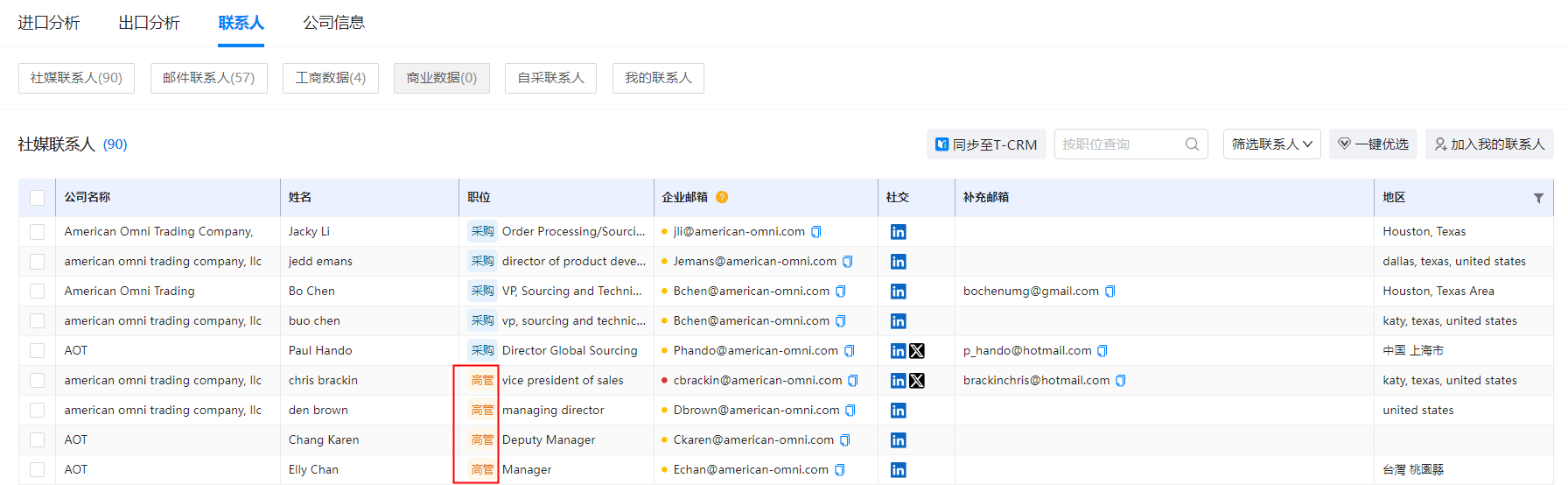 海关数据,SG亚洲胜游海关数据,免费海关数据 海关数据,SG亚洲胜游海关数据,免费海关数据