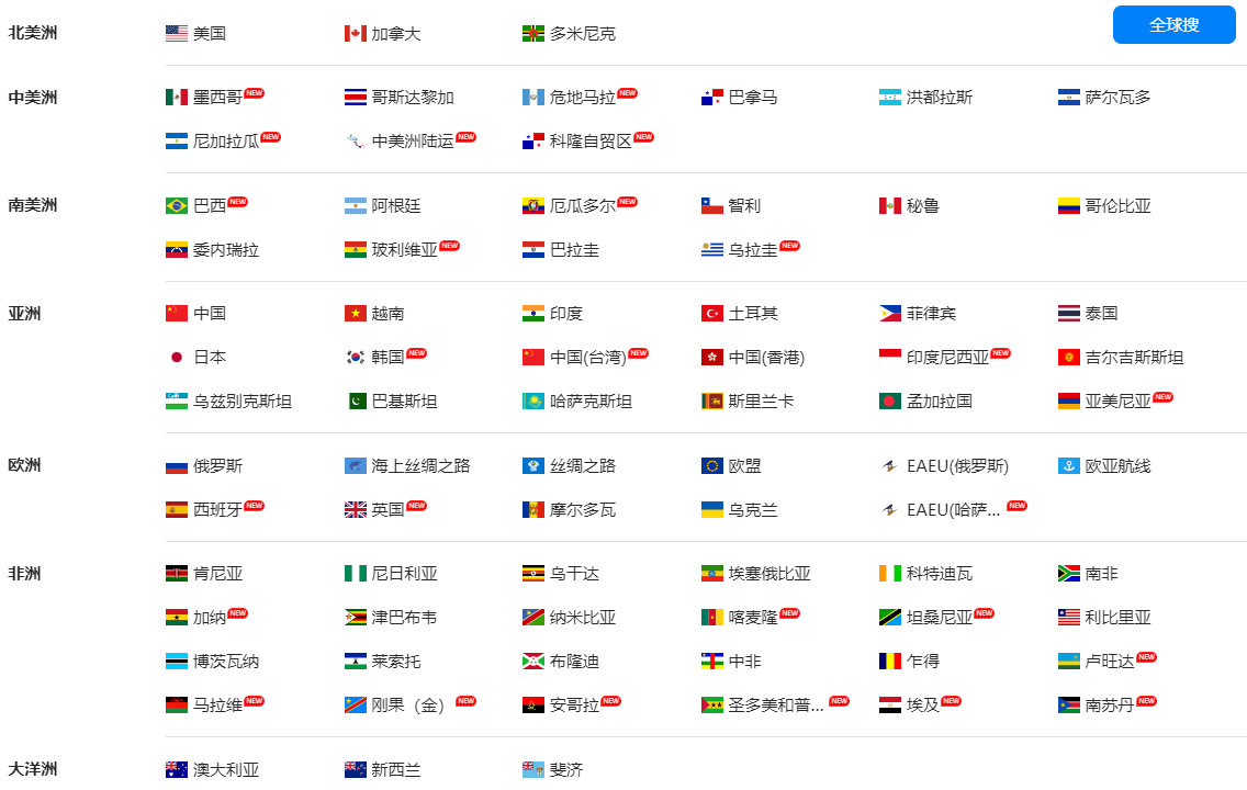 海关数据,SG亚洲胜游海关数据,国家海关数据