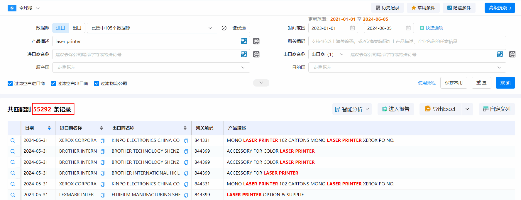 海关数据,SG亚洲胜游海关数据,搜索海关数据 海关数据,SG亚洲胜游海关数据,搜索海关数据