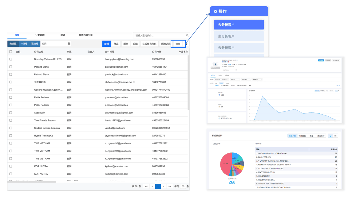 SG亚洲胜游CRM,CRM,使用SG亚洲胜游CRM