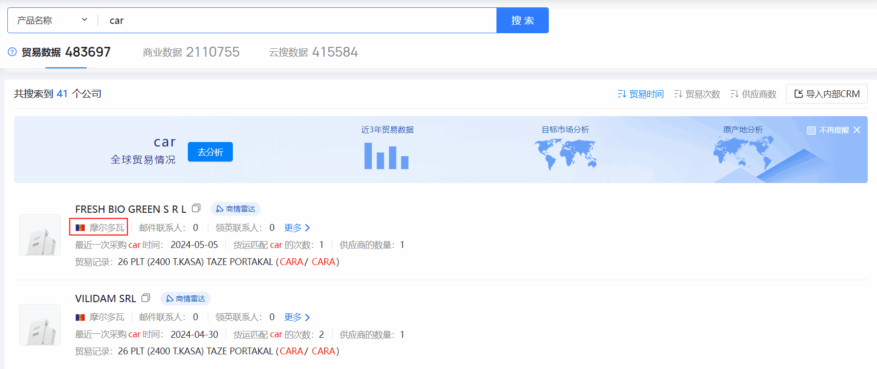 海关数据,摩尔多瓦海关数据,SG亚洲胜游海关数据