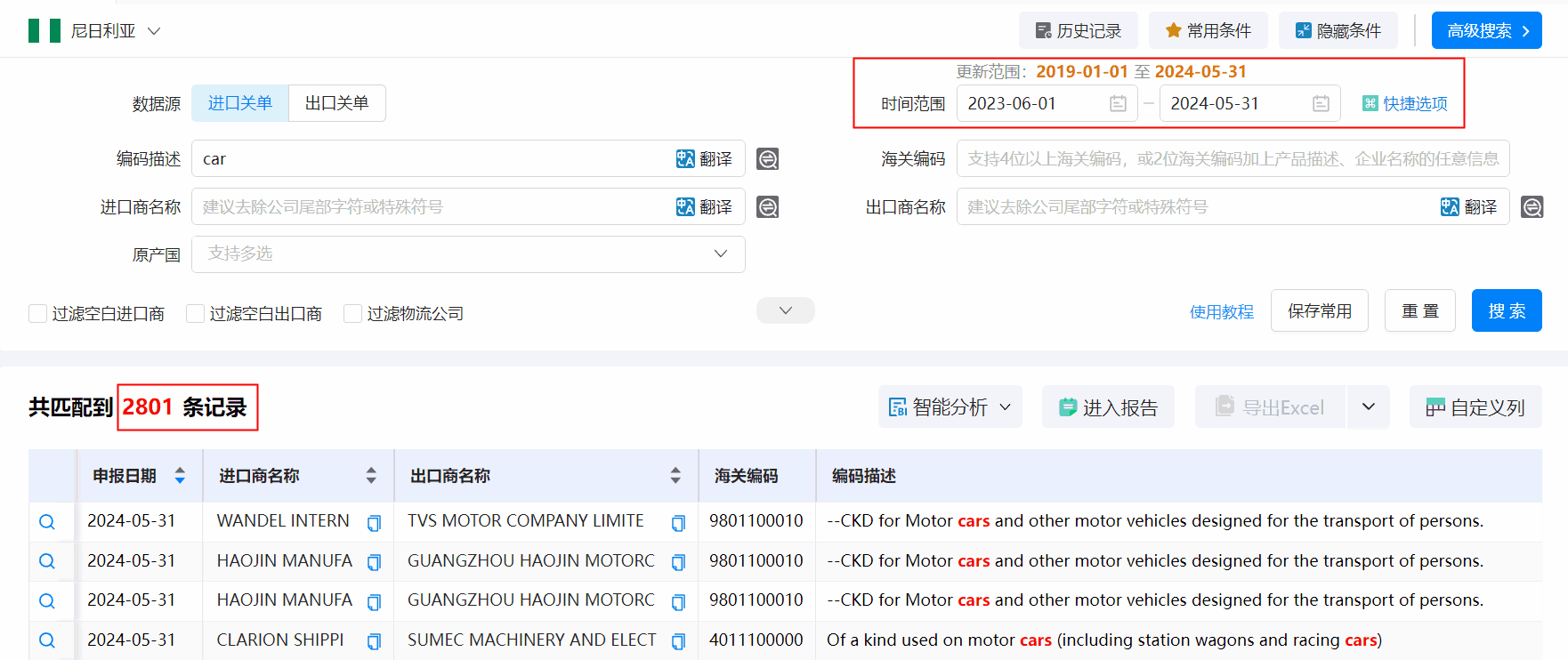 海关数据,尼日利亚海关数据,SG亚洲胜游海关数据 海关数据,尼日利亚海关数据,SG亚洲胜游海关数据