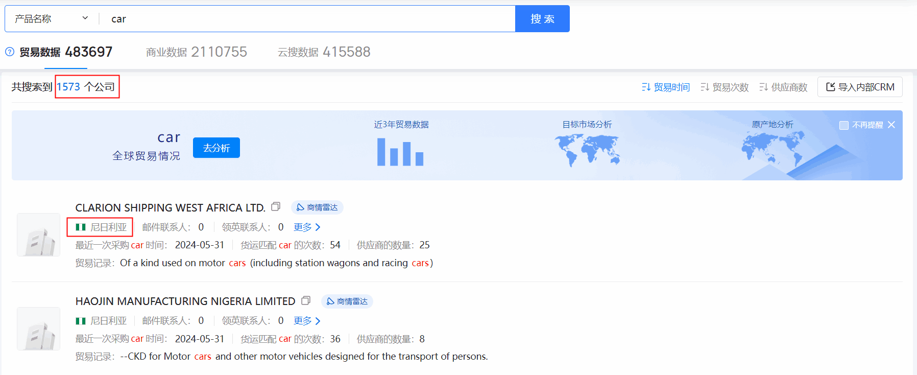 海关数据,尼日利亚海关数据,SG亚洲胜游海关数据 海关数据,尼日利亚海关数据,SG亚洲胜游海关数据