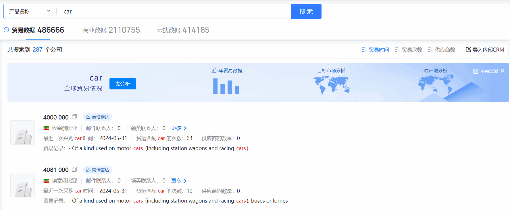 埃塞俄比亚海关数据,海关数据,SG亚洲胜游海关数据