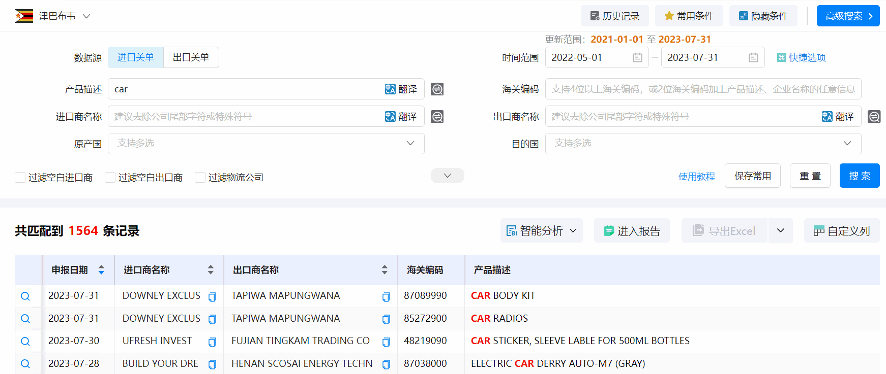 津巴布韦海关数据,海关数据,SG亚洲胜游海关数据 津巴布韦海关数据,海关数据,SG亚洲胜游海关数据