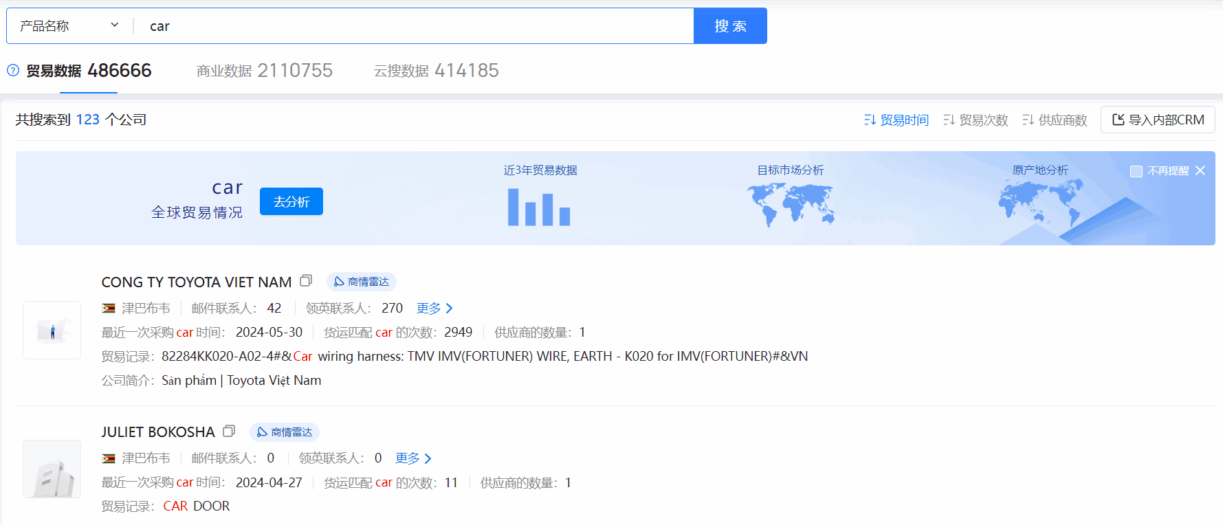 津巴布韦海关数据,海关数据,SG亚洲胜游海关数据 津巴布韦海关数据,海关数据,SG亚洲胜游海关数据