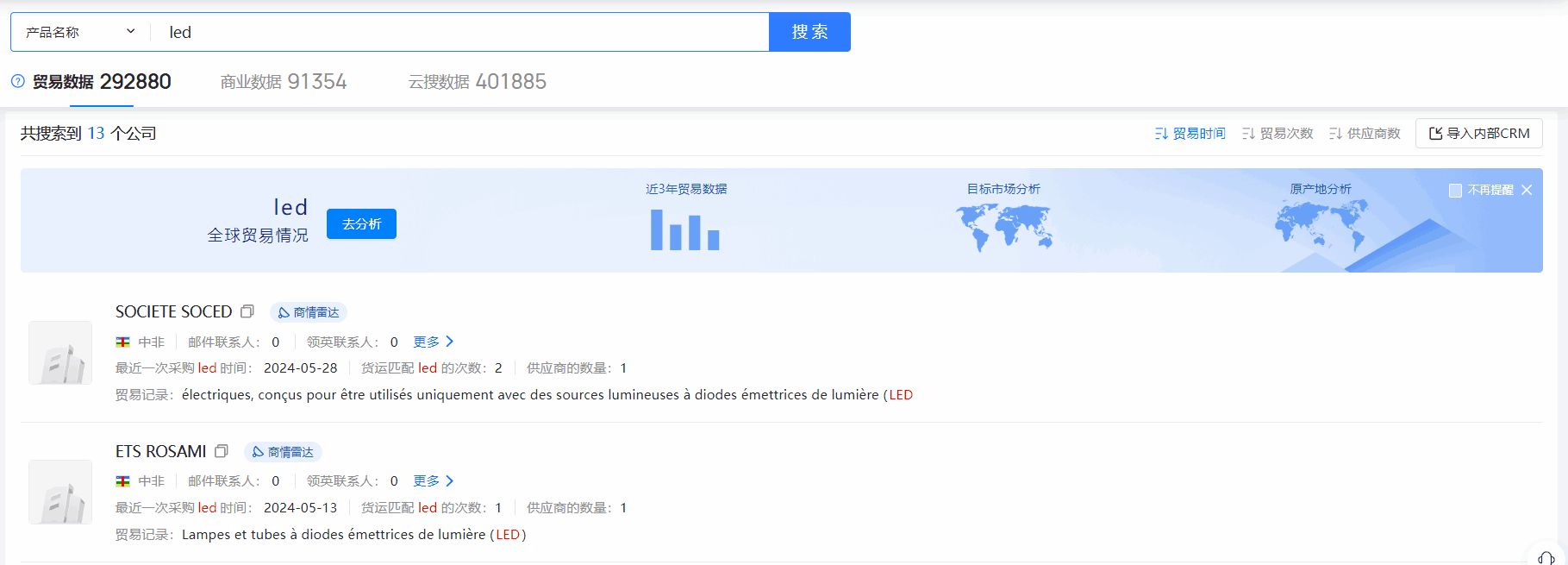 中非海关数据,海关数据,SG亚洲胜游海关数据