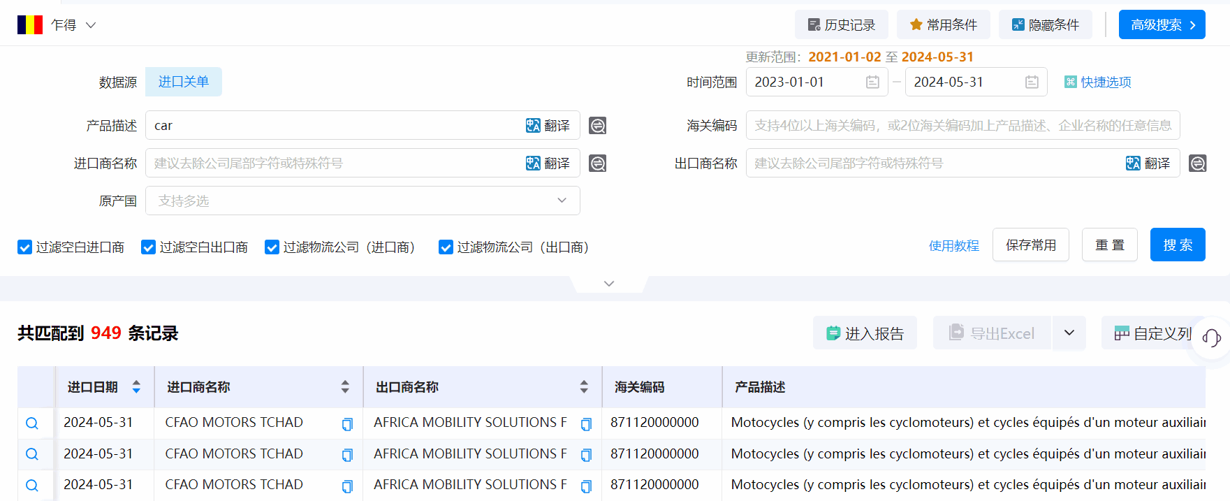 乍得海关数据,海关数据,SG亚洲胜游海关数据