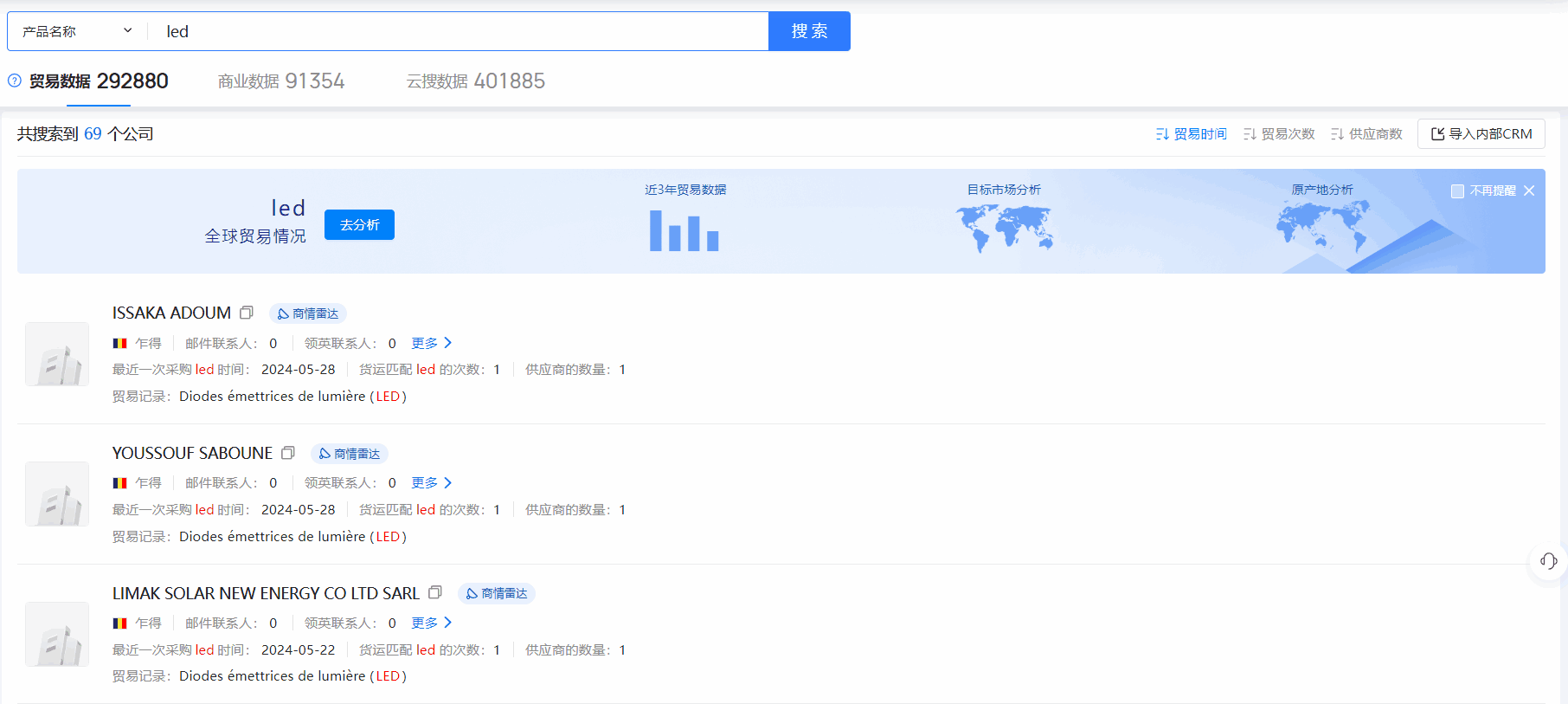 乍得海关数据,海关数据,SG亚洲胜游海关数据