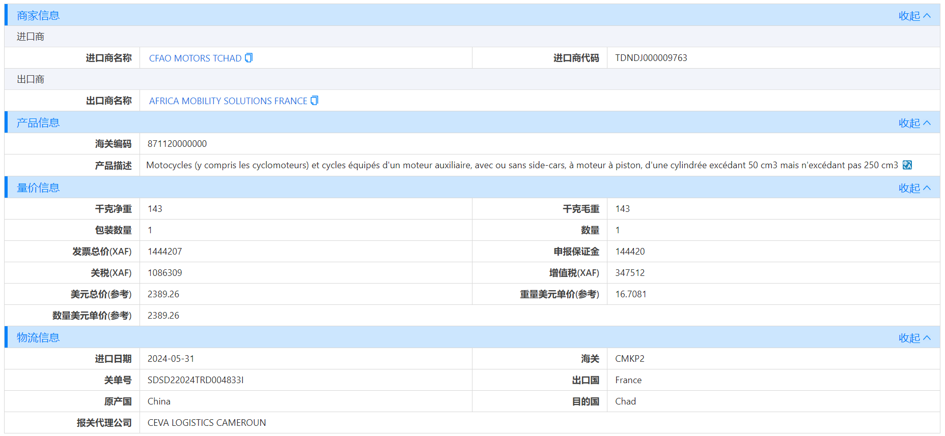 乍得海关数据,海关数据,SG亚洲胜游海关数据