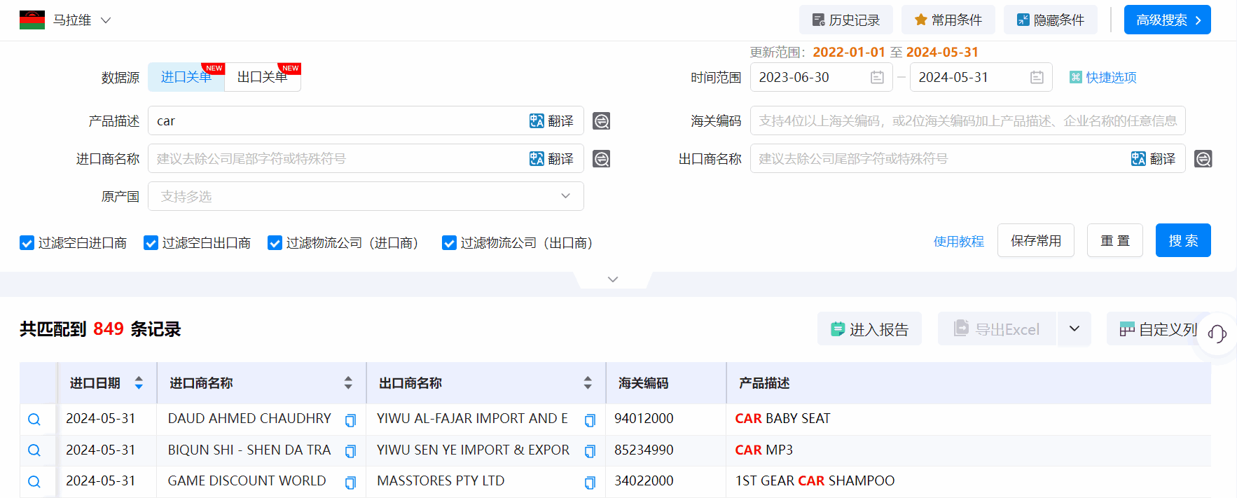 马拉维海关数据,海关数据,SG亚洲胜游海关数据