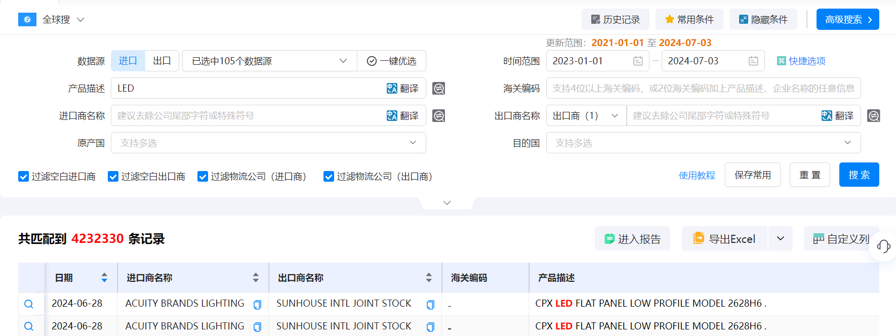 海关数据,海关数据找采购商,SG亚洲胜游海关数据