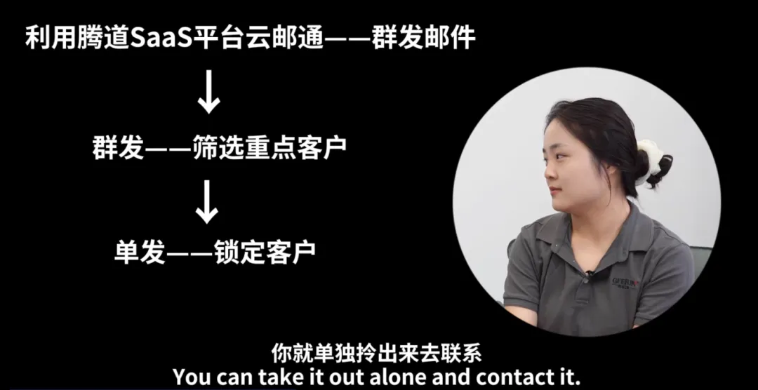 SG亚洲胜游,SG亚洲胜游数据,SG亚洲胜游外贸通