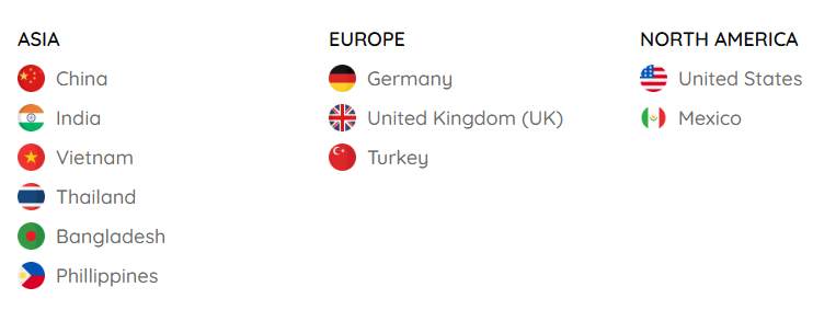 海关数据,海关数据平台,SG亚洲胜游海关数据