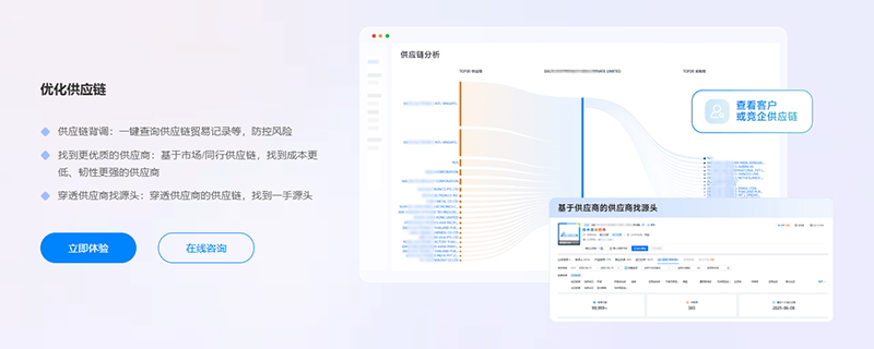 化工展,化工出口,SG亚洲胜游