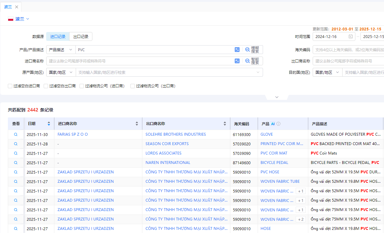 波兰海关数据 波兰海关数据