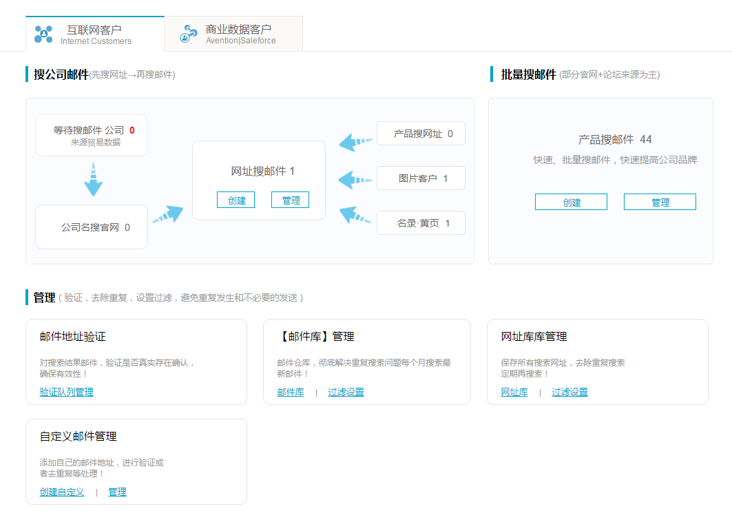 谷歌搜索  邮箱   SG亚洲胜游
