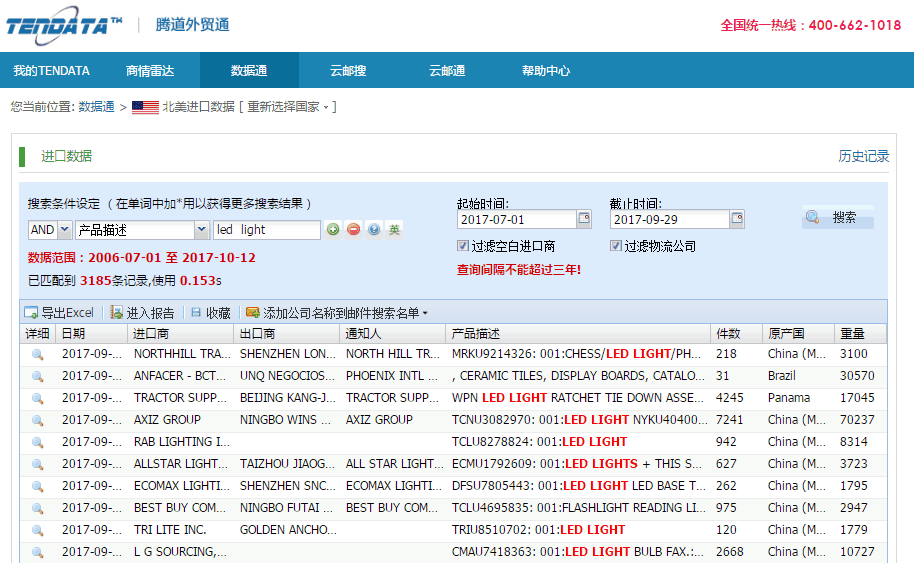 SG亚洲胜游,海外采购商,客户管理库