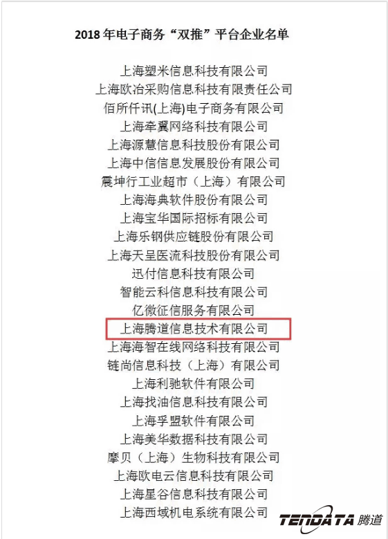 SG亚洲胜游，双推，数据，贸易，会议