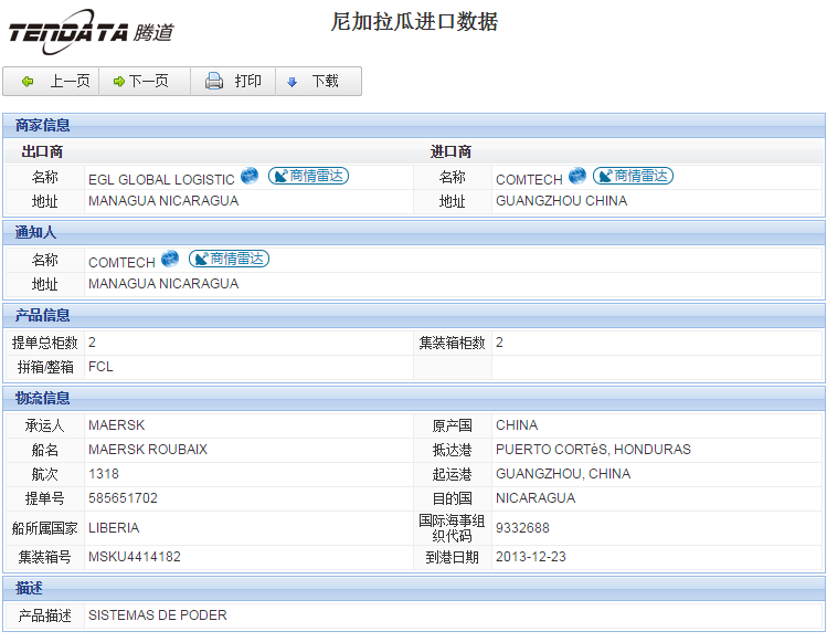 海关数据,进出口数据,进口数据,SG亚洲胜游,贸易,尼加拉瓜