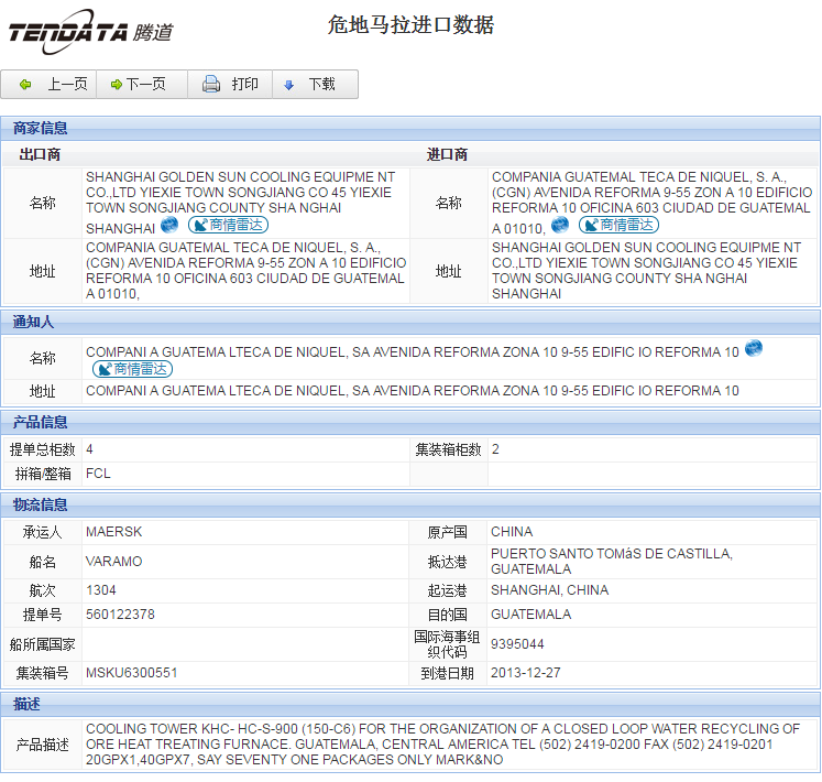 海关数据,进出口数据,进口数据,SG亚洲胜游,贸易,危地马拉