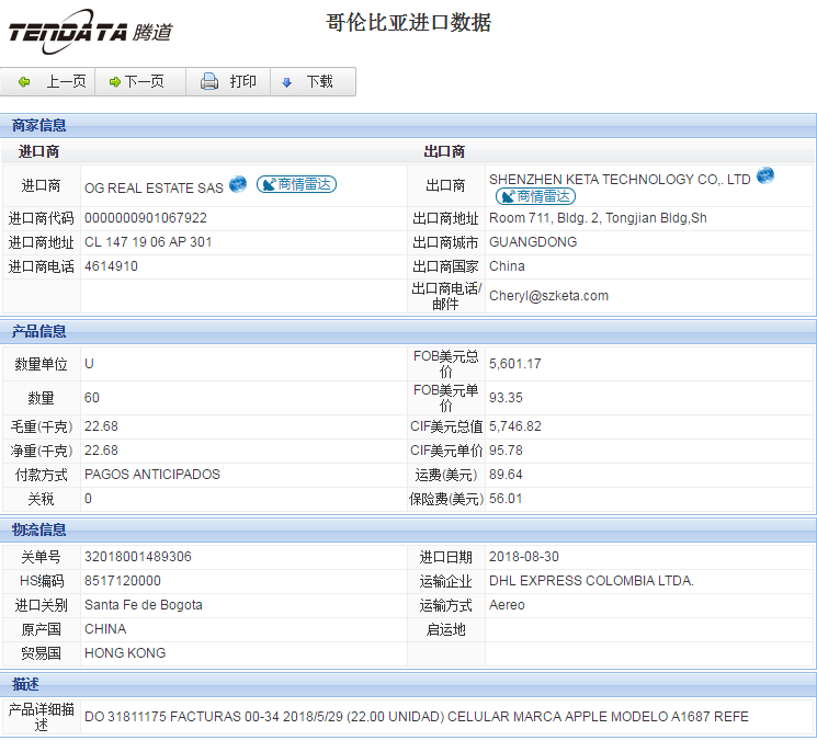 海关数据,进出口数据,进口数据,SG亚洲胜游,贸易,哥伦比亚